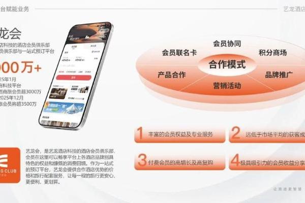 《HOTELS》榜单黑马，竟是它！