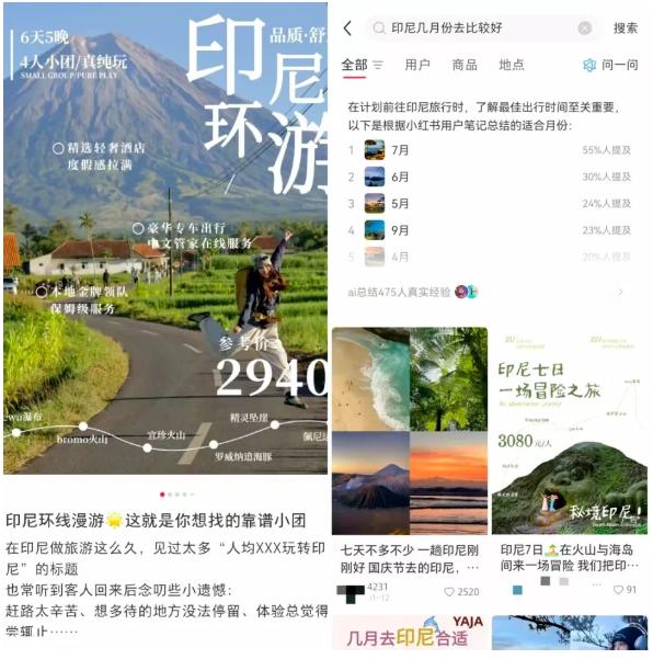 这个暑期，聪明的旅游商家都All in小红书了