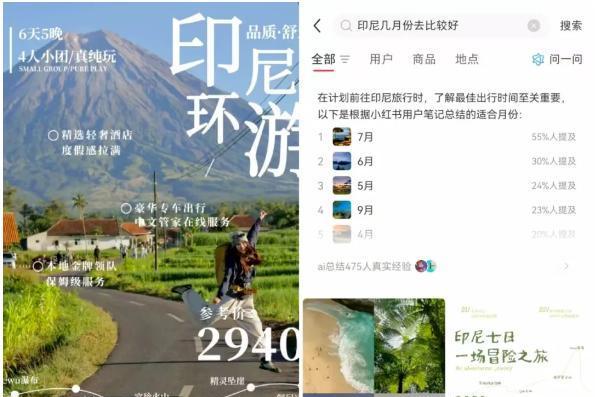 这个暑期，聪明的旅游商家都All in小红书了