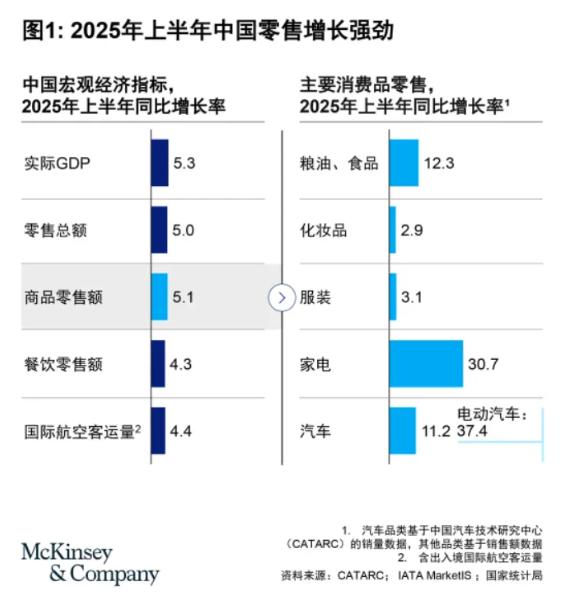 亚朵Q2营收同比增长37.4%，多品牌协同阵型进一步强化