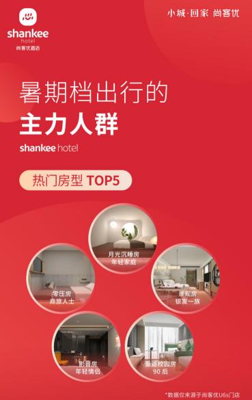 尚客优发布《暑期全国小城活力报告》：小城平均房价同比增长85%，年轻人“爆改”旅行方式，县域旅游成新宠