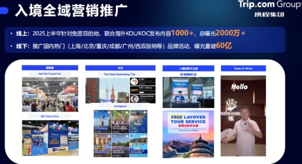 携程亮剑，帮酒店跳出“低价竞争”怪圈