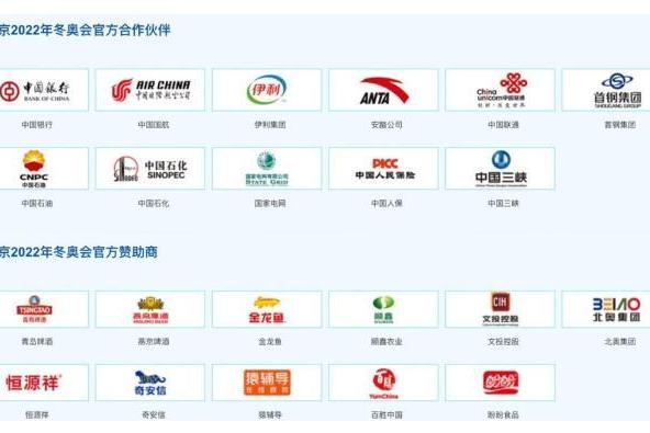 土豪航司，为什么瞄准体育营销？
