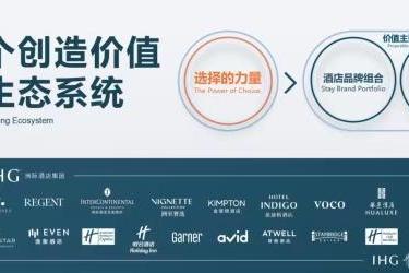 酒店生意的底层逻辑正在重构，洲际交出了一份参考答案