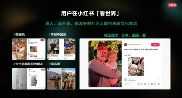 小红书，如何成为文旅生意的新增量？