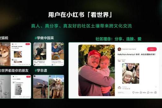 小红书，如何成为文旅生意的新增量？