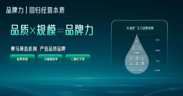 酒店业杀出黑马，艺龙酒店科技打开行业新局