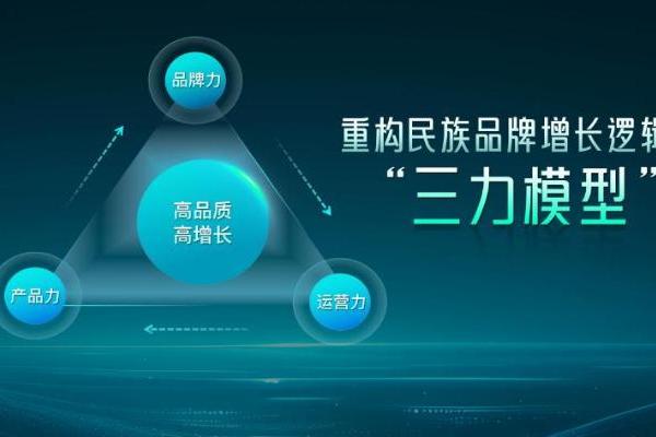 酒店业杀出黑马，艺龙酒店科技打开行业新局