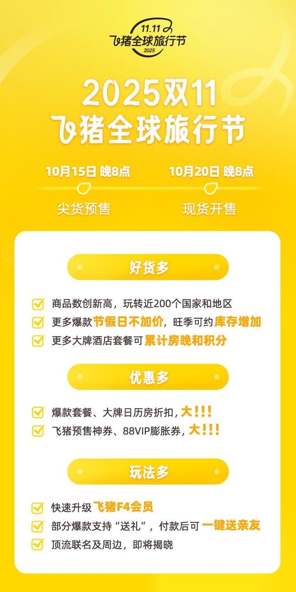 飞猪双11今晚8点正式启动 平台投入大增60%，优惠券最高可减近千元