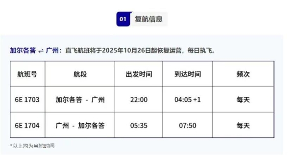 打响中印直航“第一枪”，外航抢占中国市场