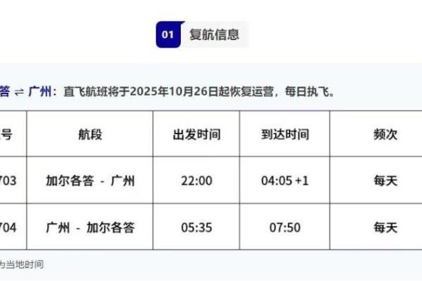 打响中印直航“第一枪”，外航抢占中国市场