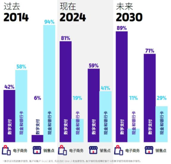 中国游客杀回全球C位，OTA靠什么抢占这波消费力？