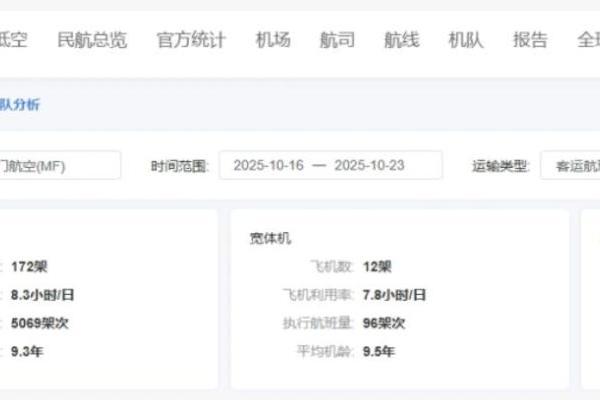 中国第五大航司，浮出水面？