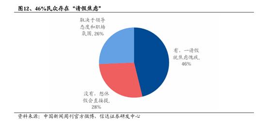 “史上最长春节”来了！假期改革，有点意思