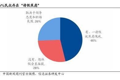 “史上最长春节”来了！假期改革，有点意思