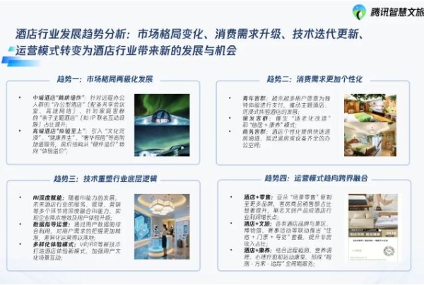 酒店越开越亏？AI 让老板们看到出路