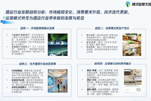 酒店越开越亏？AI 让老板们看到出路