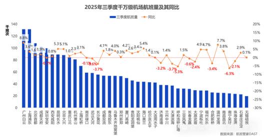 航司守不住的机场休息室，被酒店集团盯上了