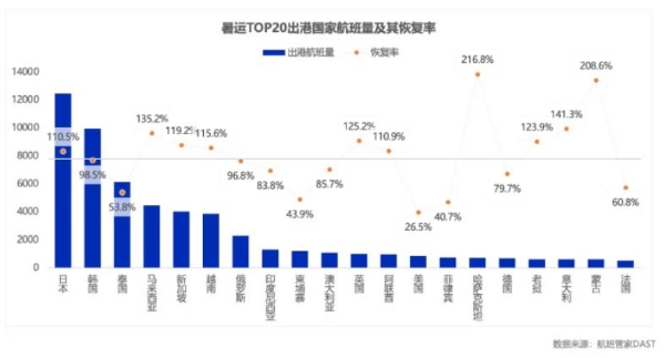 又有外航，“下架”中国航线