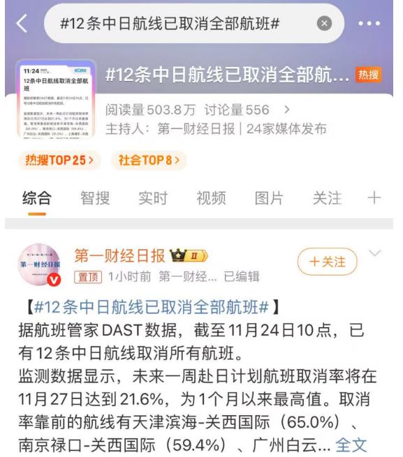 日本“嘴硬”之后，12条中日航线取消全部航班