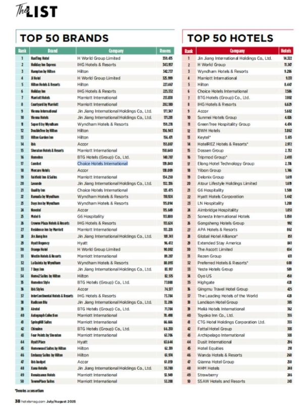 全球50佳酒店榜单，中国酒店拿下第一
