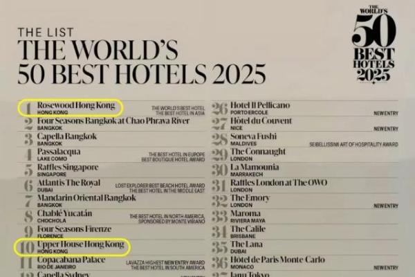 全球50佳酒店榜单，中国酒店拿下第一