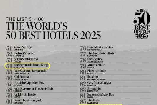 全球50佳酒店榜单，中国酒店拿下第一