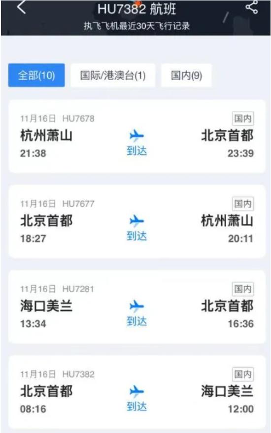 中国航司，不卷大飞机了