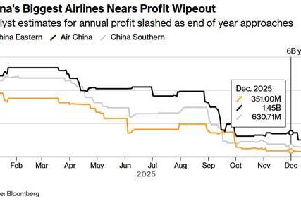 中国航司，今年能赚钱吗？