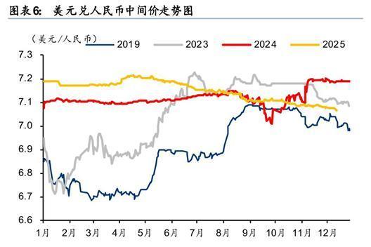 中国航司，今年能赚钱吗？