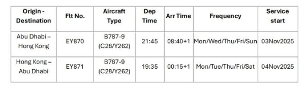 土豪外航，再开中国航线