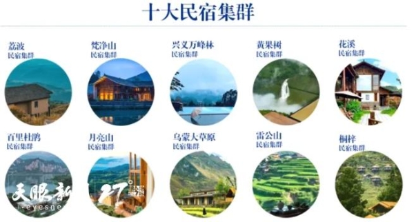 我在贵州，带全村一起开民宿赚钱