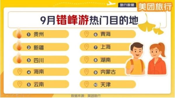 我在贵州，带全村一起开民宿赚钱