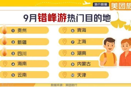 我在贵州，带全村一起开民宿赚钱