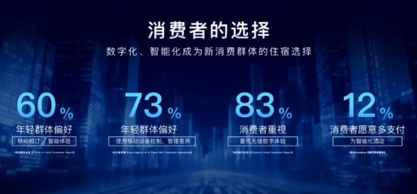 7天酒店硬核支撑，让年轻人求职创业步步有抓手