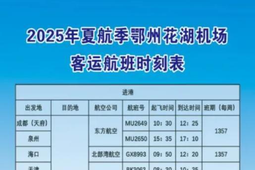 客运航线砍剩1条，这座机场反而笑了