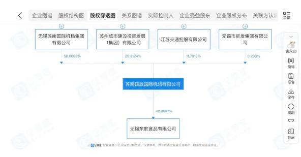 最强地级市，连机场都没有