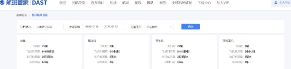 阿联酋航空，联手杭州地头蛇