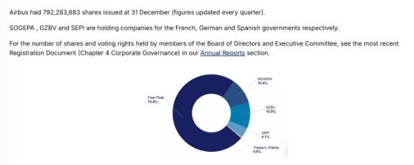 德国总理访华，中国再订120架空客飞机？