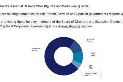 德国总理访华，中国再订120架空客飞机？