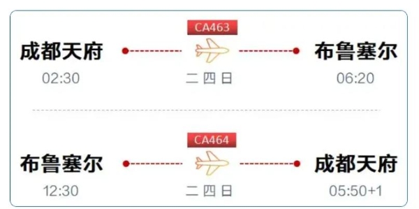 中国航司，抢飞“欧洲首都”