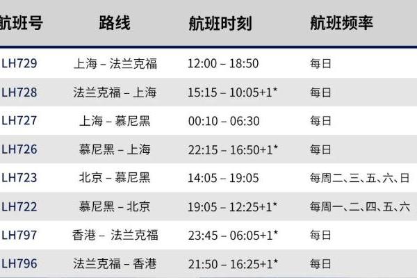 中东航线收缩，外航加速挤回中国