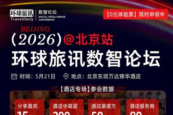 华北入境游订单暴涨，你的酒店接得住吗？
