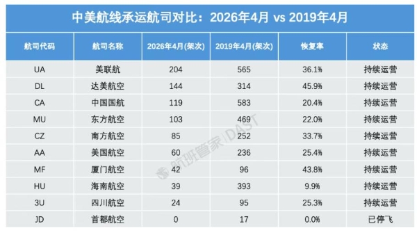 China Travel，喜迎顶流代言人