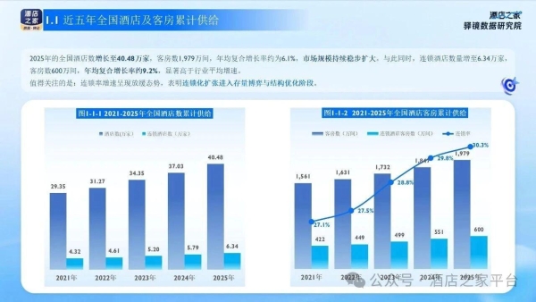 对话香格里拉徐皓淳：当酒店业在狂奔，我们要“慢”下来
