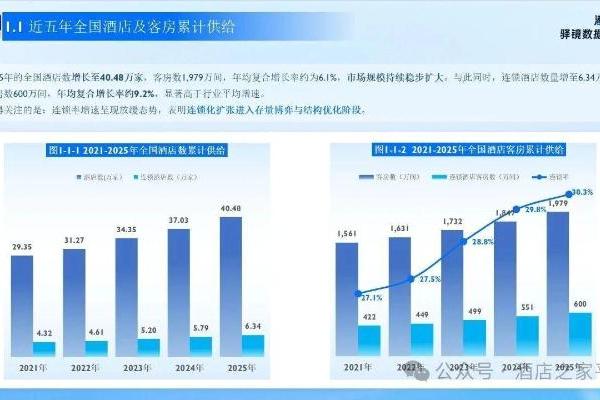 对话香格里拉徐皓淳：当酒店业在狂奔，我们要“慢”下来