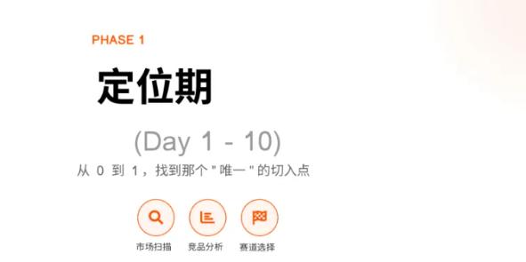 我用了十几年积累的那套经验，正在被AI重写
