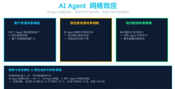 我用了十几年积累的那套经验，正在被AI重写