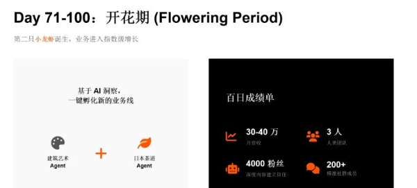 我用了十几年积累的那套经验，正在被AI重写