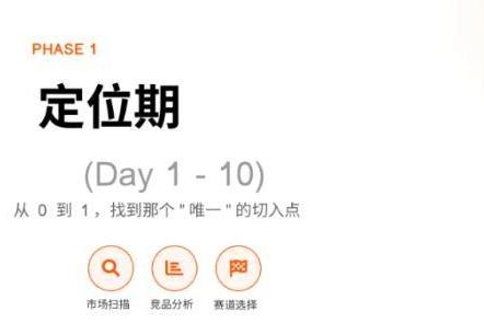我用了十几年积累的那套经验，正在被AI重写